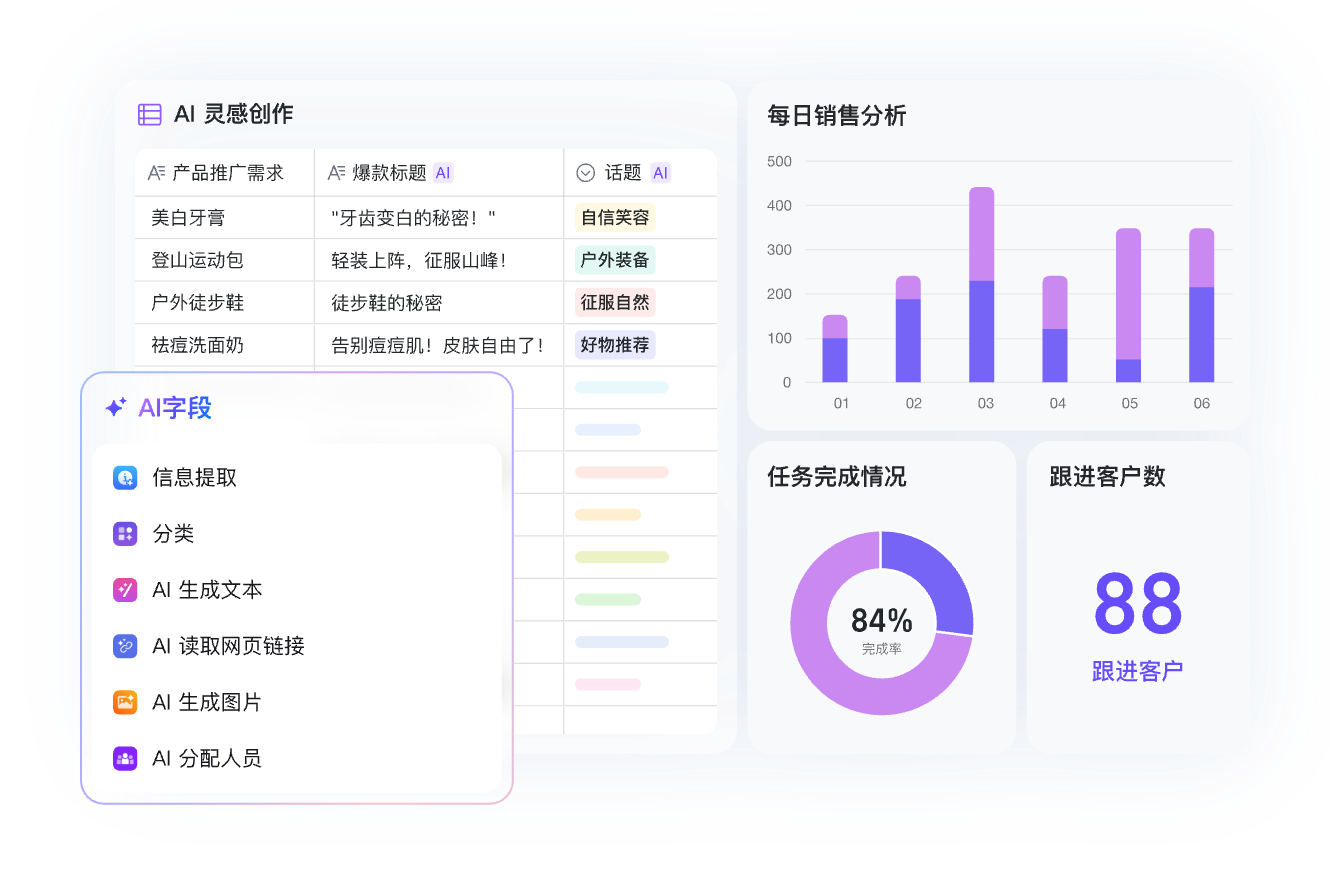 钉钉表单自动化怎么做:从收集信息到提醒和汇总配图